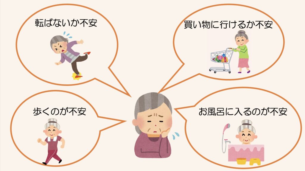 生活における不安を表出している